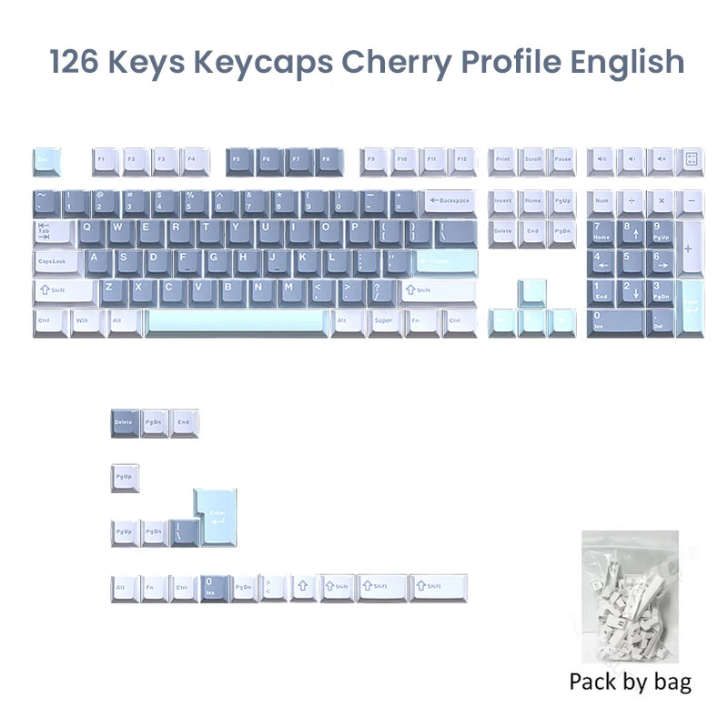 Double Shot PBT Cherry Keycaps