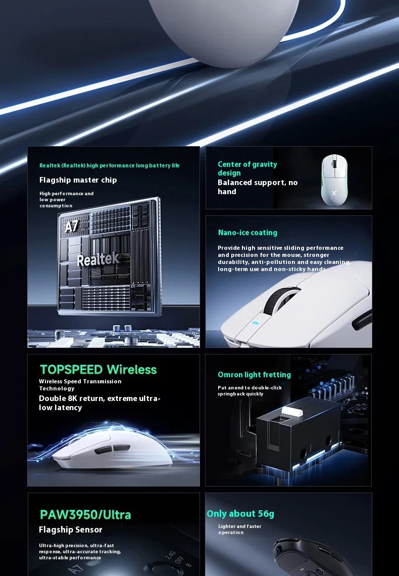 MCHOSE A7 Ultra Lightweight Wireless Bluetooth Mouse for Gaming And Office 3-Mode Professional Electronic Laptop Mouse Paw3395