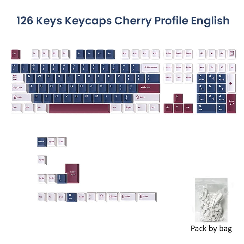 Double Shot PBT Cherry Keycaps