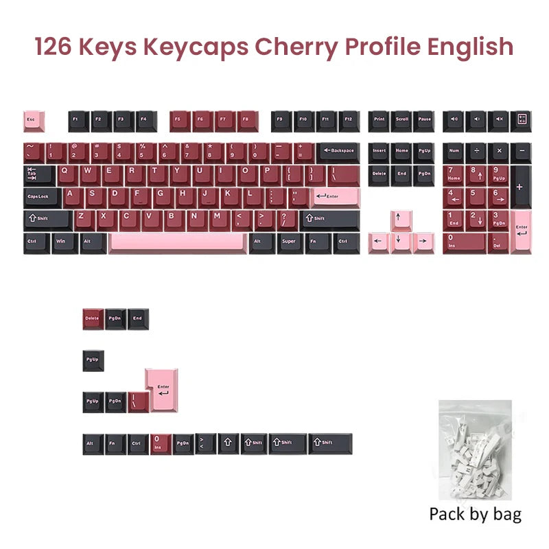 Double Shot PBT Cherry Keycaps