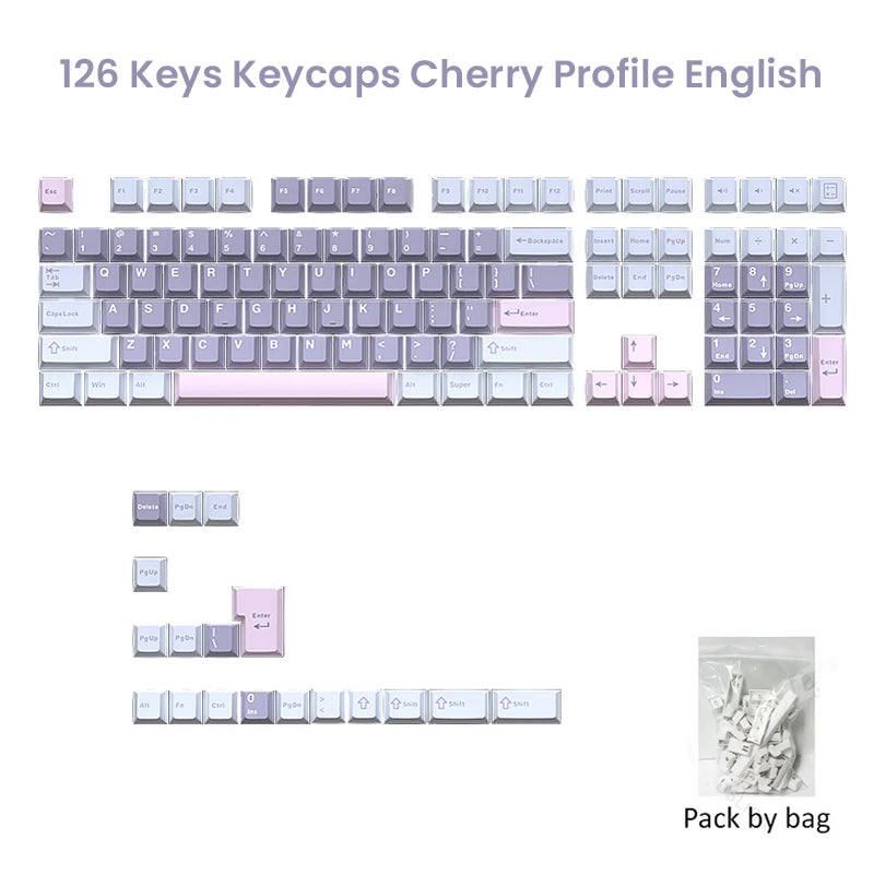 Double Shot PBT Cherry Keycaps