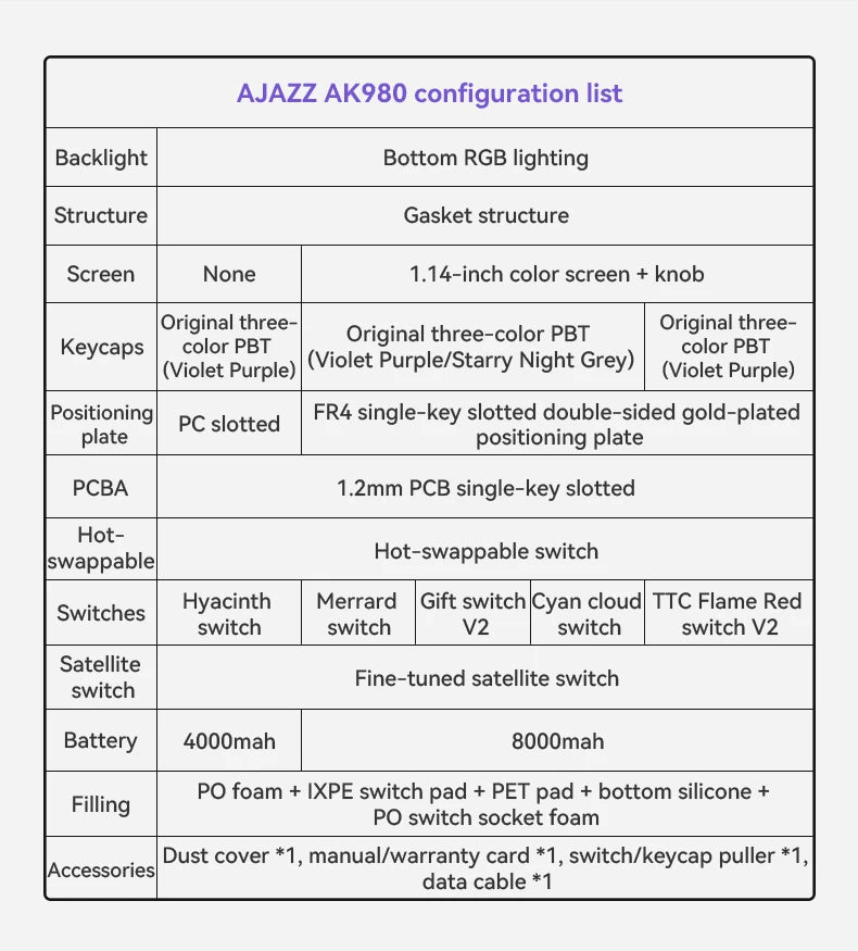 Ajazz AK980 Gaming Mechanical Keyboard with Color Screen
