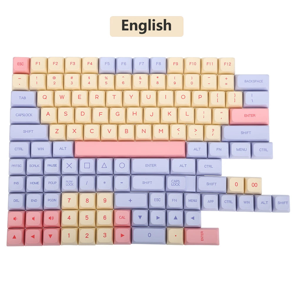 PBT Keycap XDA Highly Sublimated Technology