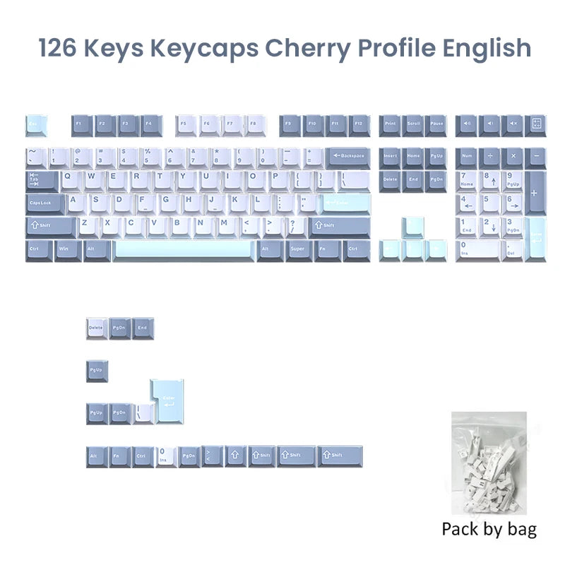 Double Shot PBT Cherry Keycaps