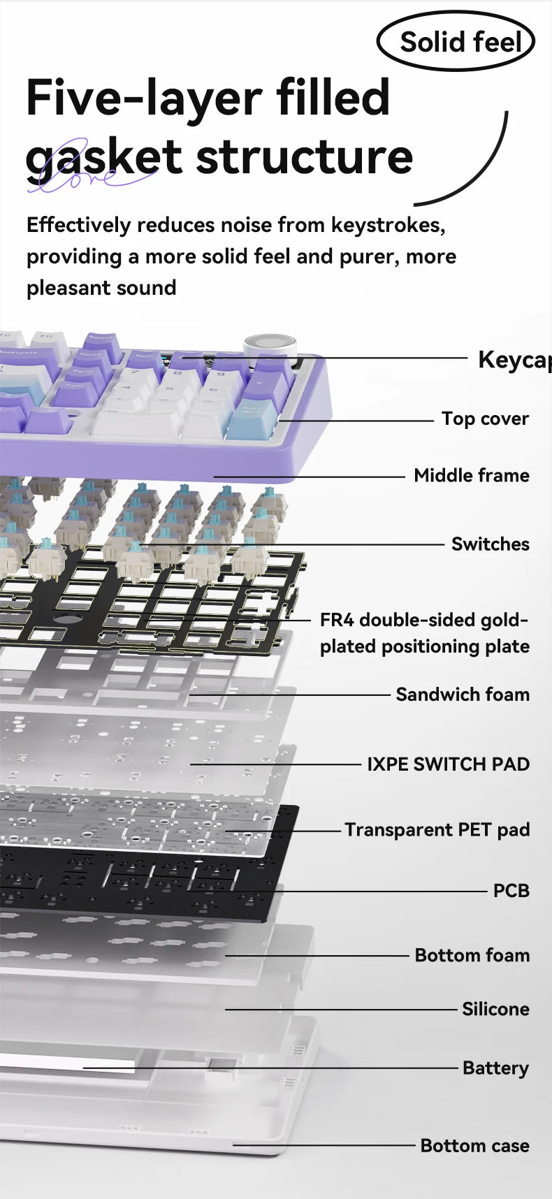 Ajazz AK980 Gaming Mechanical Keyboard with Color Screen