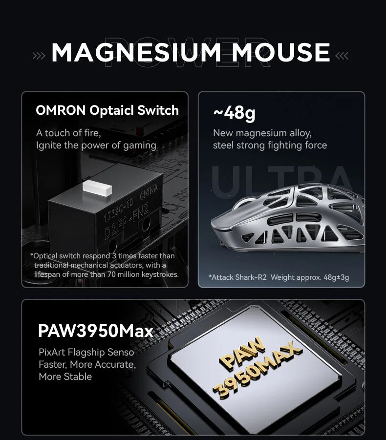 Attack Shark R2 Magnesium Alloy Wireless Mouse
