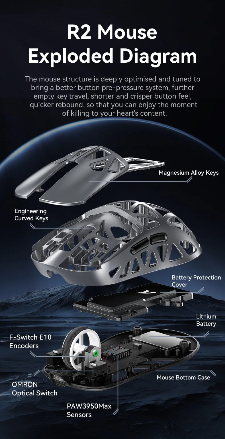 Attack Shark R2 Magnesium Alloy Wireless Mouse