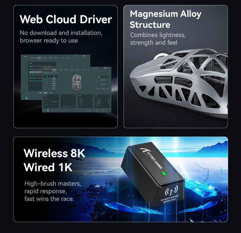 Attack Shark R2 Magnesium Alloy Wireless Mouse