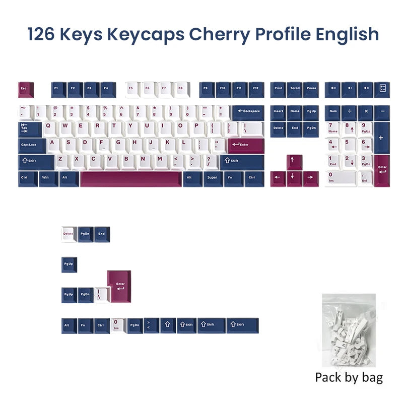 Double Shot PBT Cherry Keycaps