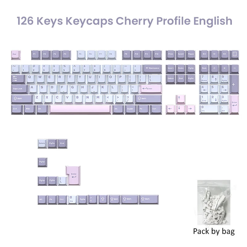Double Shot PBT Cherry Keycaps