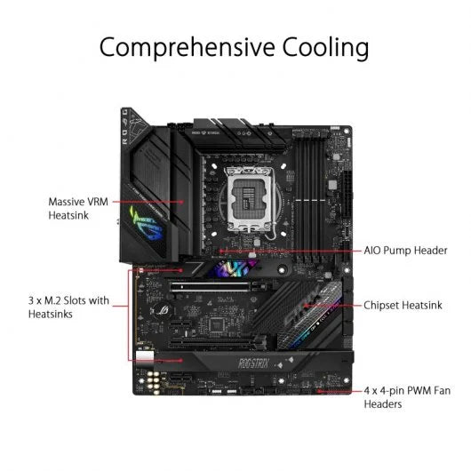 Motherboard ASUS ROG STRIX B760-A GAMING WIFI