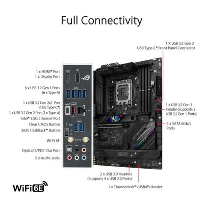 Motherboard ASUS ROG STRIX B760-A GAMING WIFI