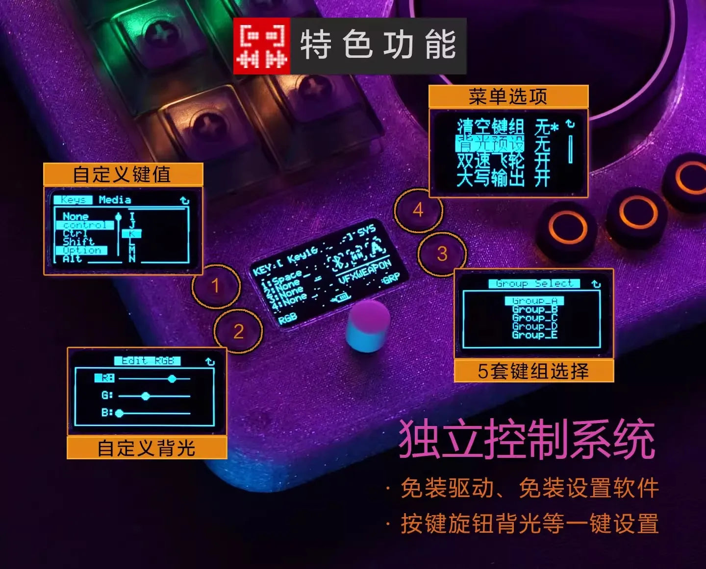 Custom Keyboard Console