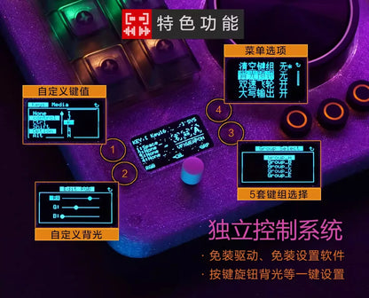 Custom Keyboard Console