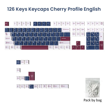 Double Shot PBT Cherry Keycaps