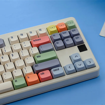 GMK Canvas Keycaps