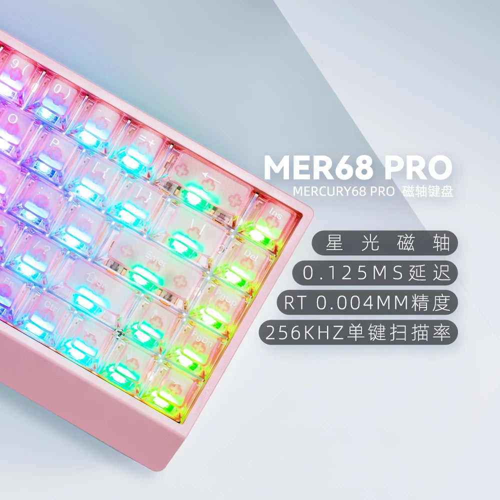 Magnetic Switch Keyboard