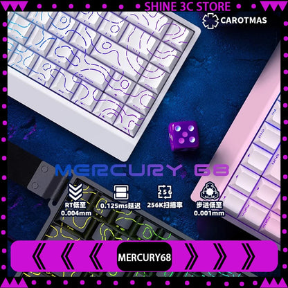 Magnetic Switch Keyboard