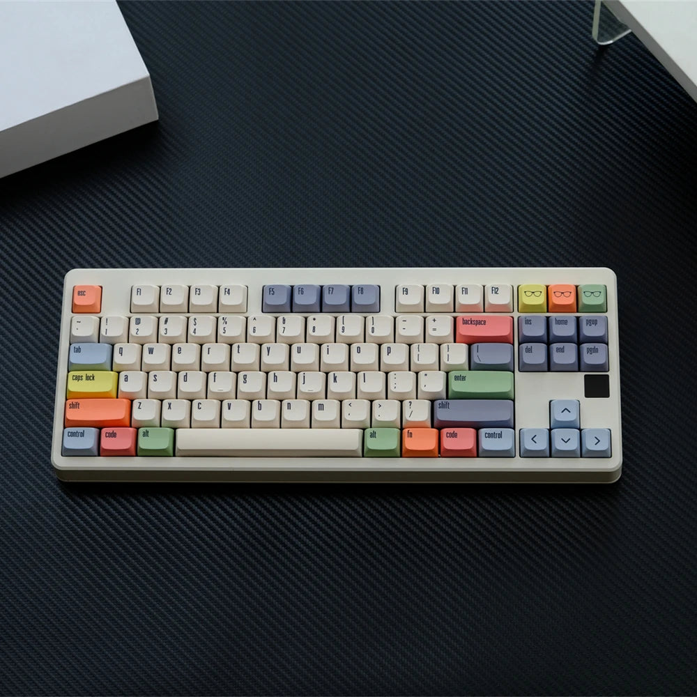 GMK Canvas Keycaps