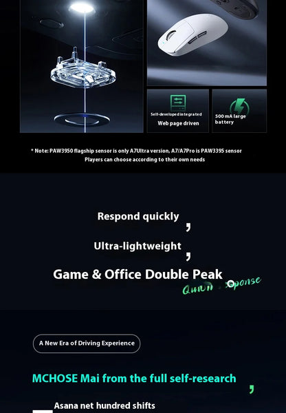 MCHOSE A7 Ultra Lightweight Wireless Bluetooth Mouse for Gaming And Office 3-Mode Professional Electronic Laptop Mouse Paw3395