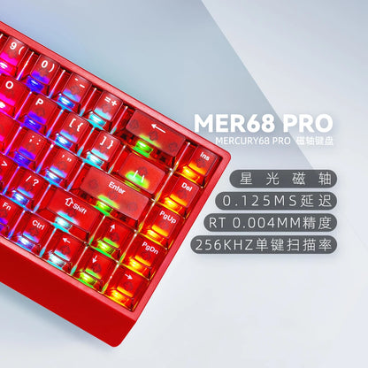 Magnetic Switch Keyboard