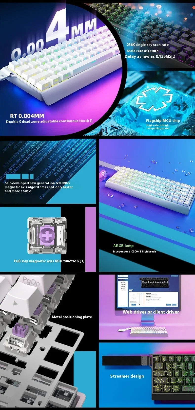 Magnetic Switch Keyboard