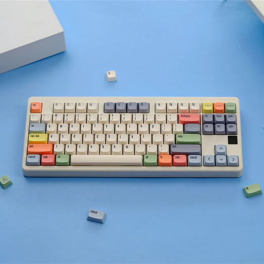 GMK Canvas Keycaps