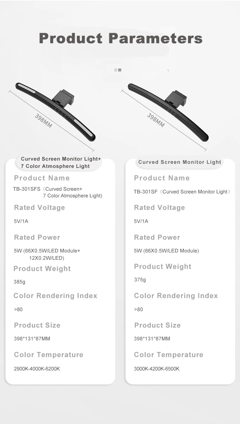 LED Computer Monitor Light Bar