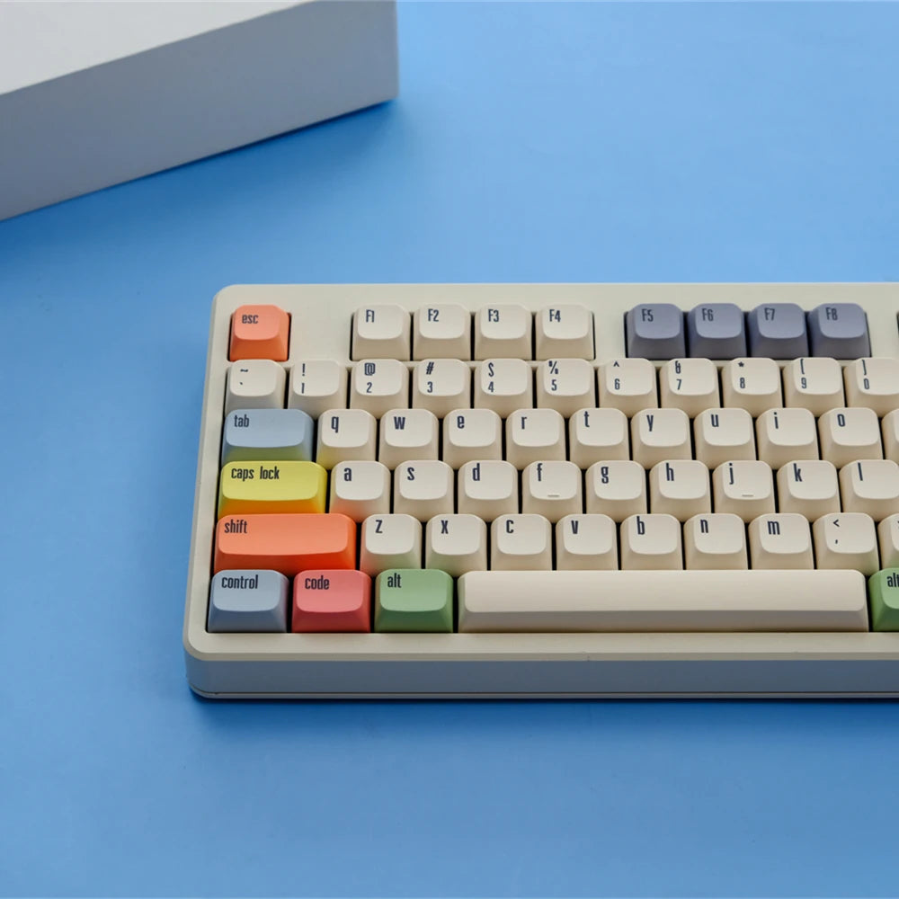 GMK Canvas Keycaps