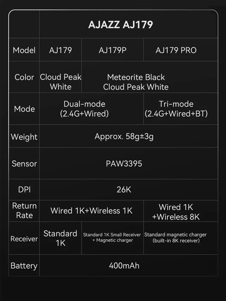 AJAZZ AJ179 PRO  Wireless Mouse with Magnetic Charging Base