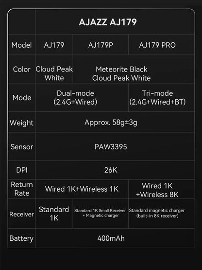 AJAZZ AJ179 PRO  Wireless Mouse with Magnetic Charging Base