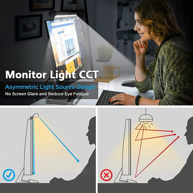 LED Computer Monitor Light Bar