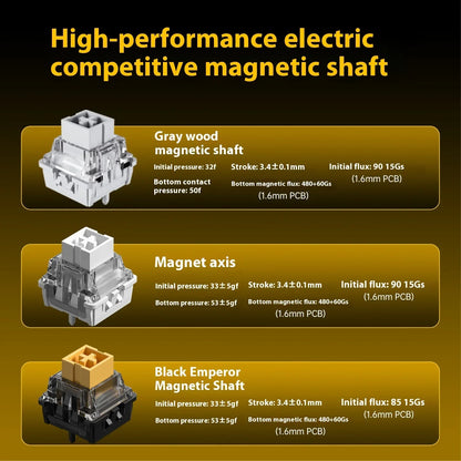 Aula Magnetic Switch Keyboard