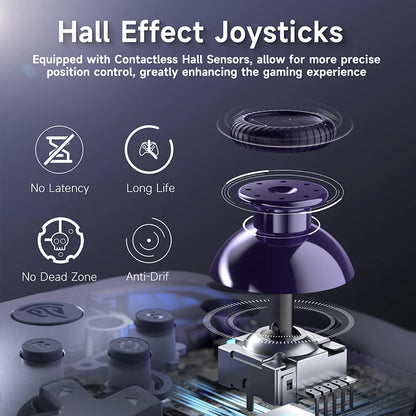 Wireless Gaming Controller