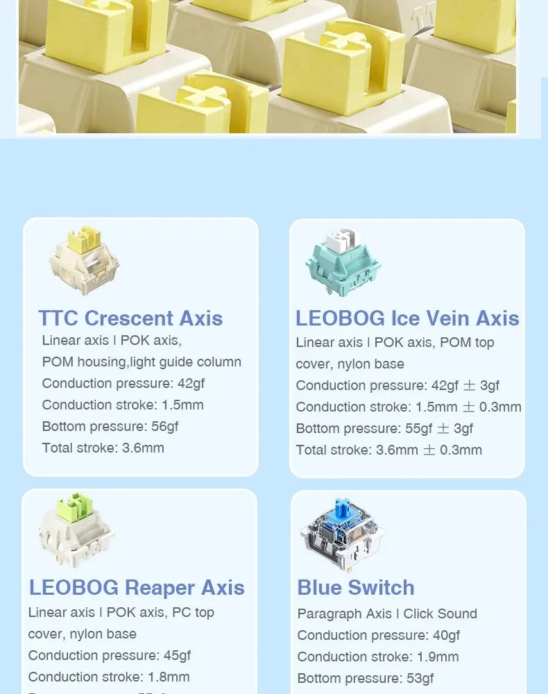 AULA F75 Wireless Gaming Mechanical Keyboard