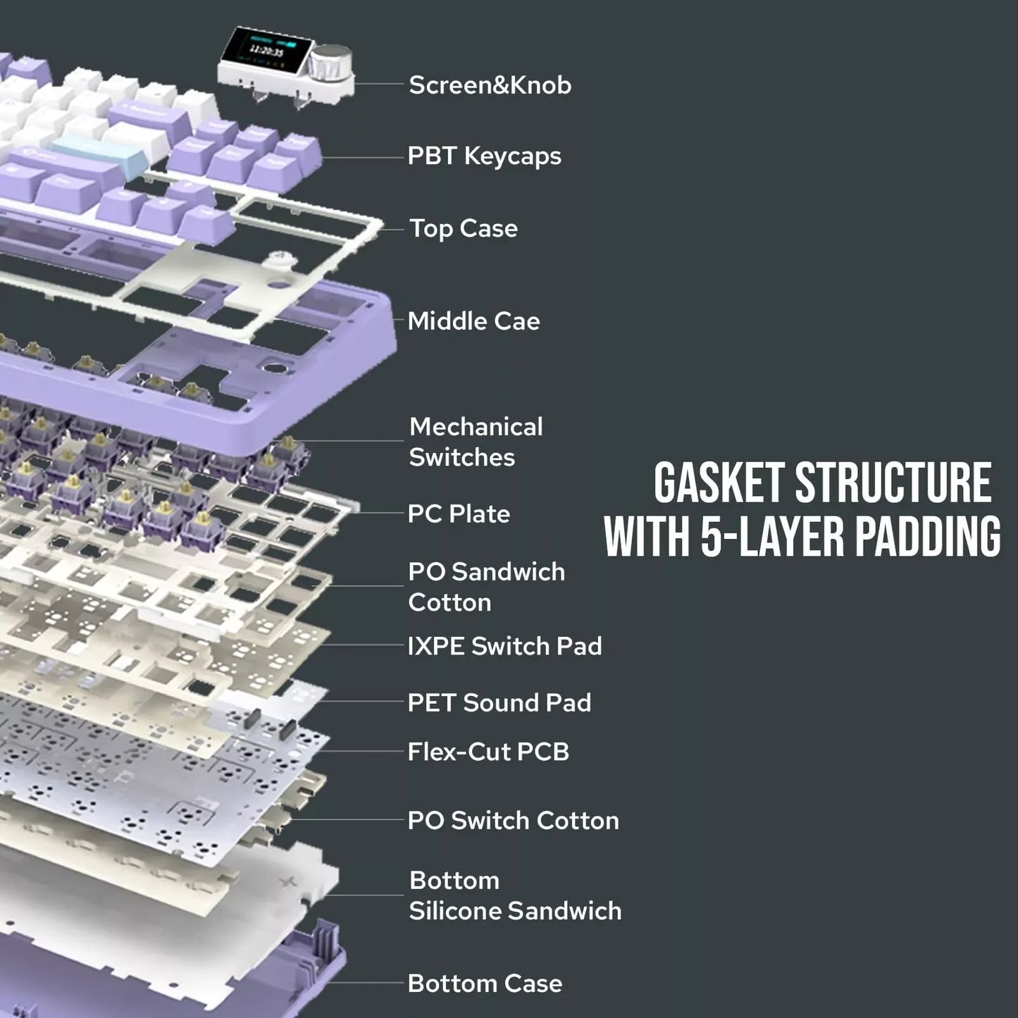 AJAZZ AK870 Wireless Mechanical Keyboard