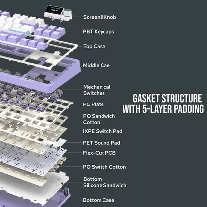 AJAZZ AK870 Wireless Mechanical Keyboard