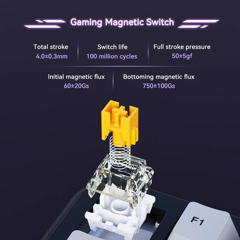 AJAZZ AK820 MAX Gaming Keyboard