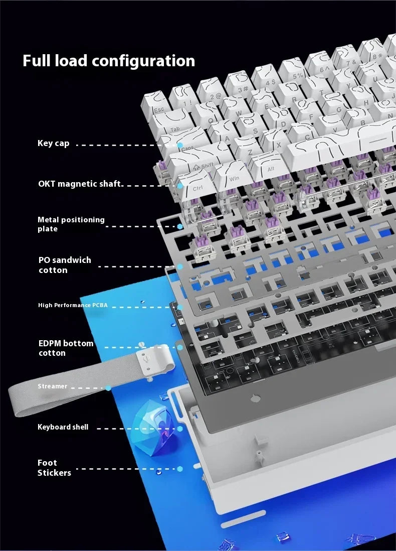 Magnetic Switch Keyboard