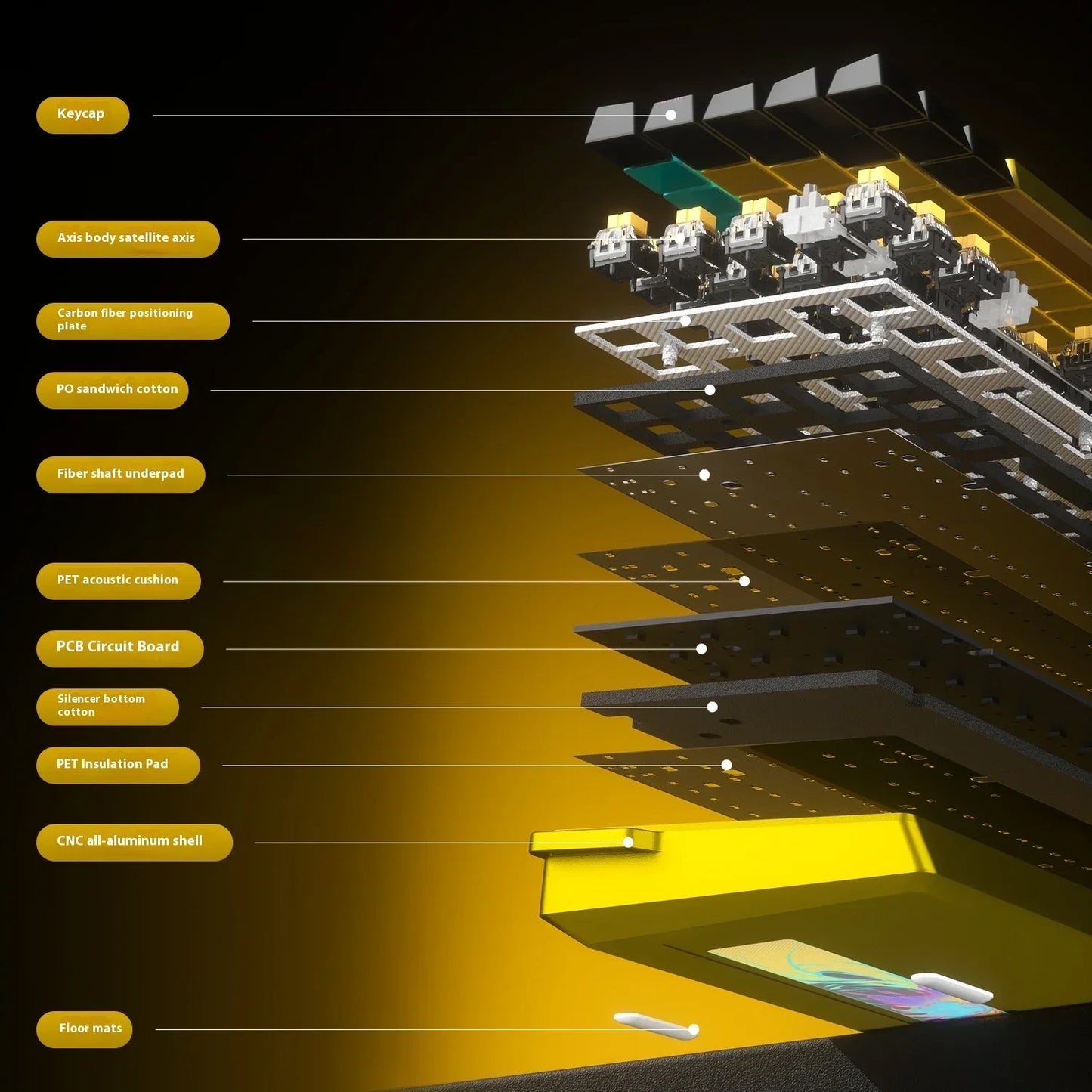 Aula Magnetic Switch Keyboard