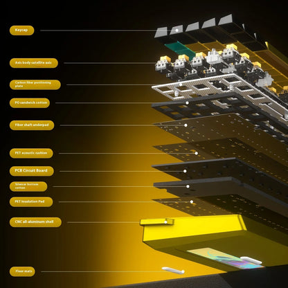Aula Magnetic Switch Keyboard