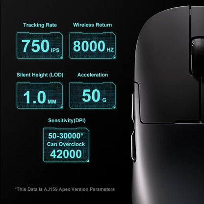 AJAZZ AJ159 APEX/AJ159PRO Wireless Gaming Mouse