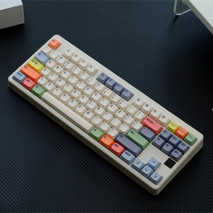GMK Canvas Keycaps
