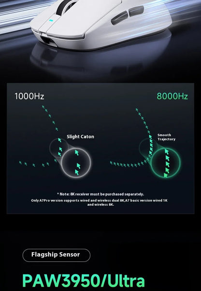 MCHOSE A7 Ultra Lightweight Wireless Bluetooth Mouse for Gaming And Office 3-Mode Professional Electronic Laptop Mouse Paw3395