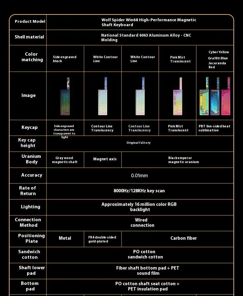 Aula Magnetic Switch Keyboard