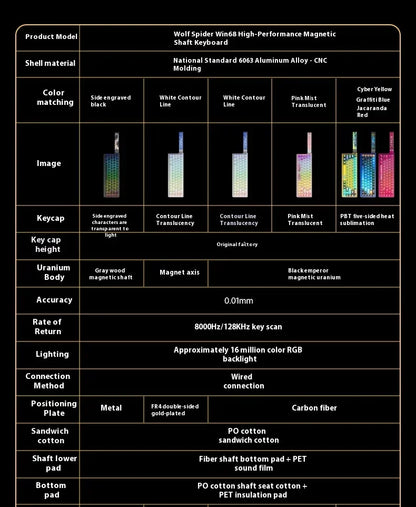 Aula Magnetic Switch Keyboard