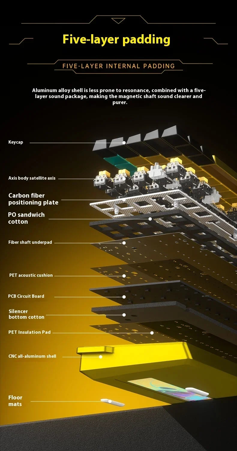 Aula Magnetic Switch Keyboard
