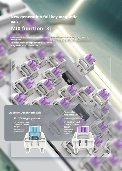 Magnetic Switch Keyboard