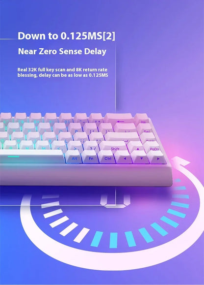 Magnetic Switch Keyboard