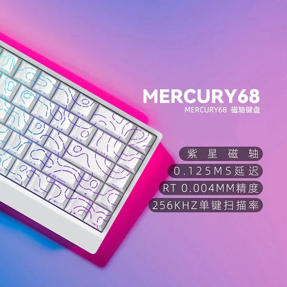 Magnetic Switch Keyboard